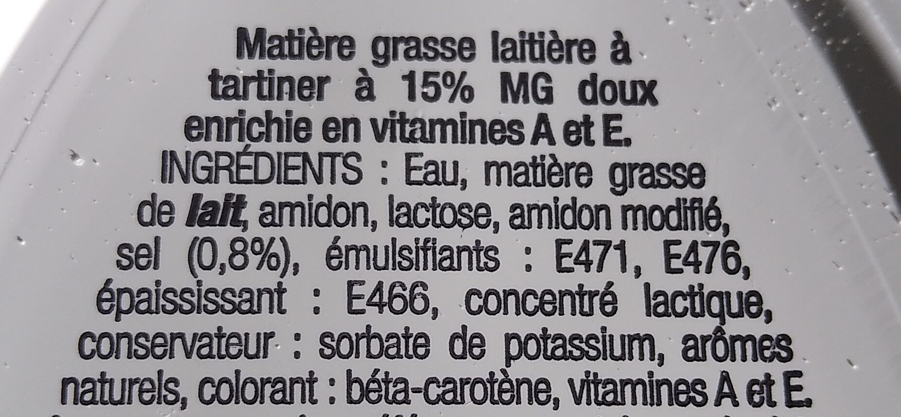 Additives