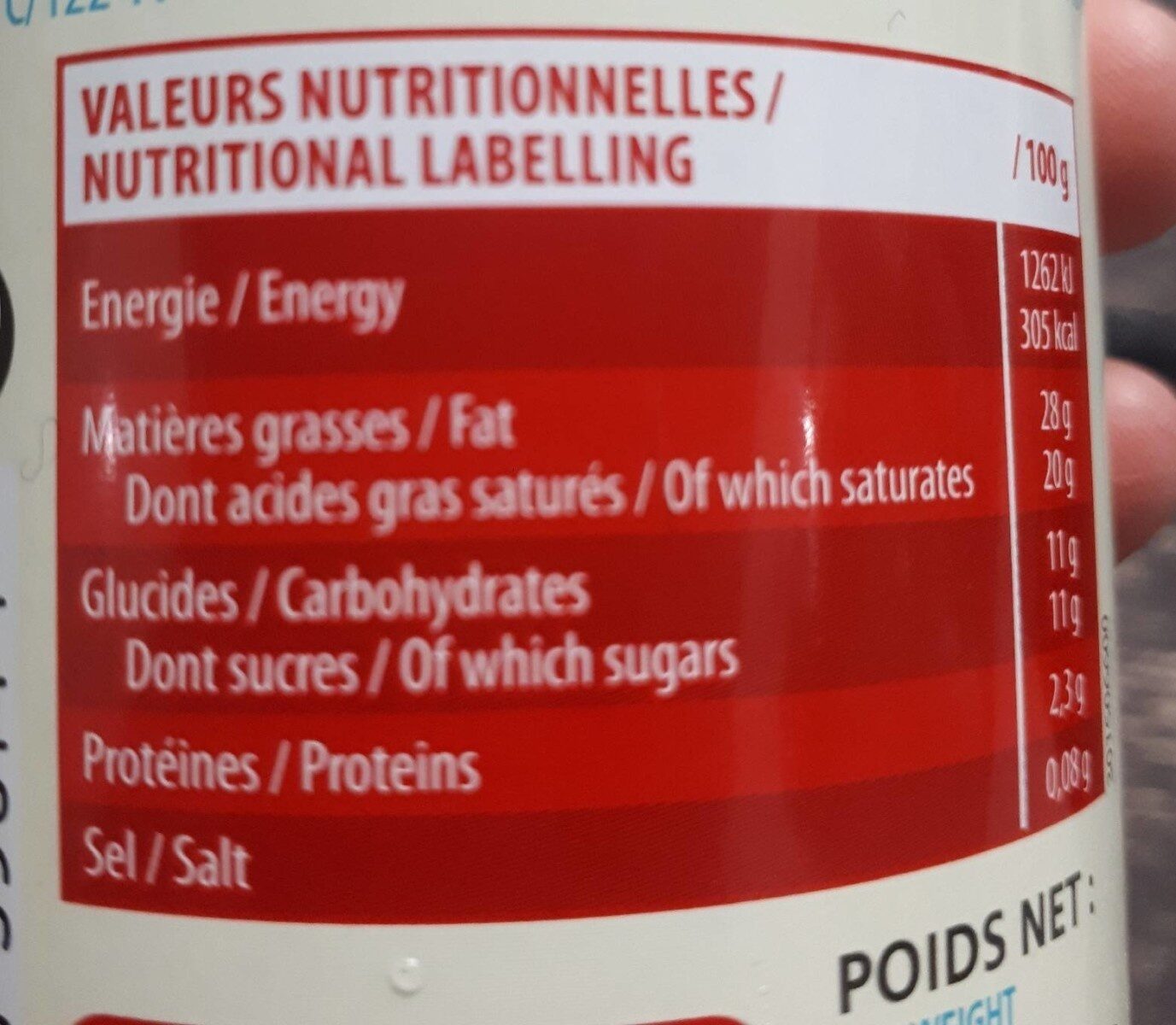 Allergens
