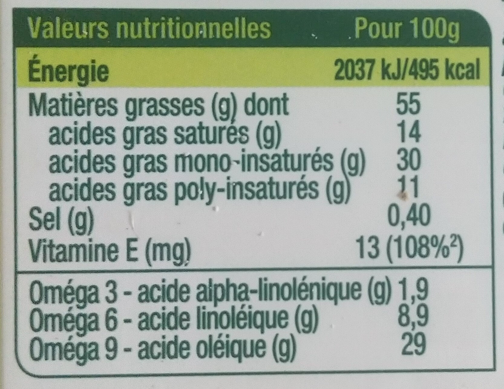 Allergens
