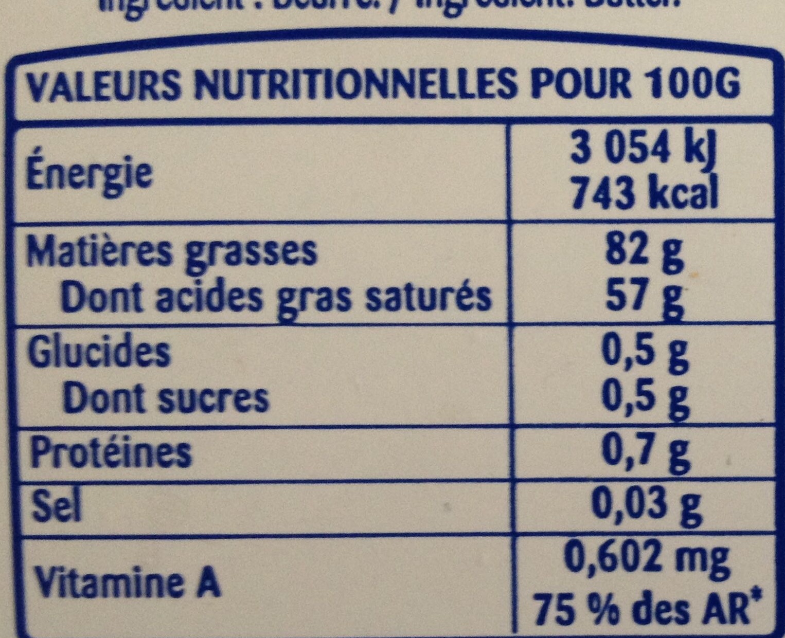 Allergens
