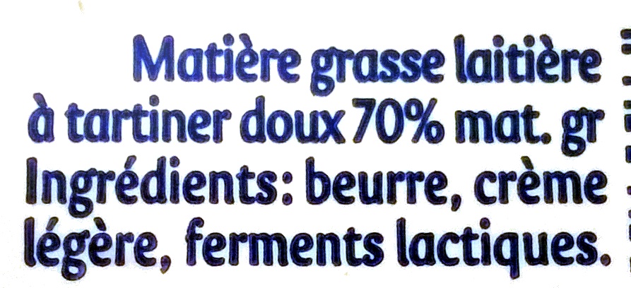 Additives