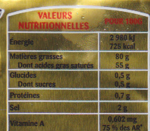 Allergens