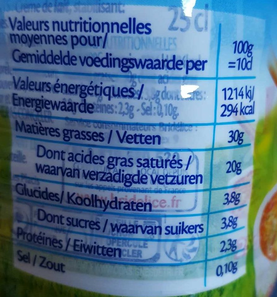 Allergens