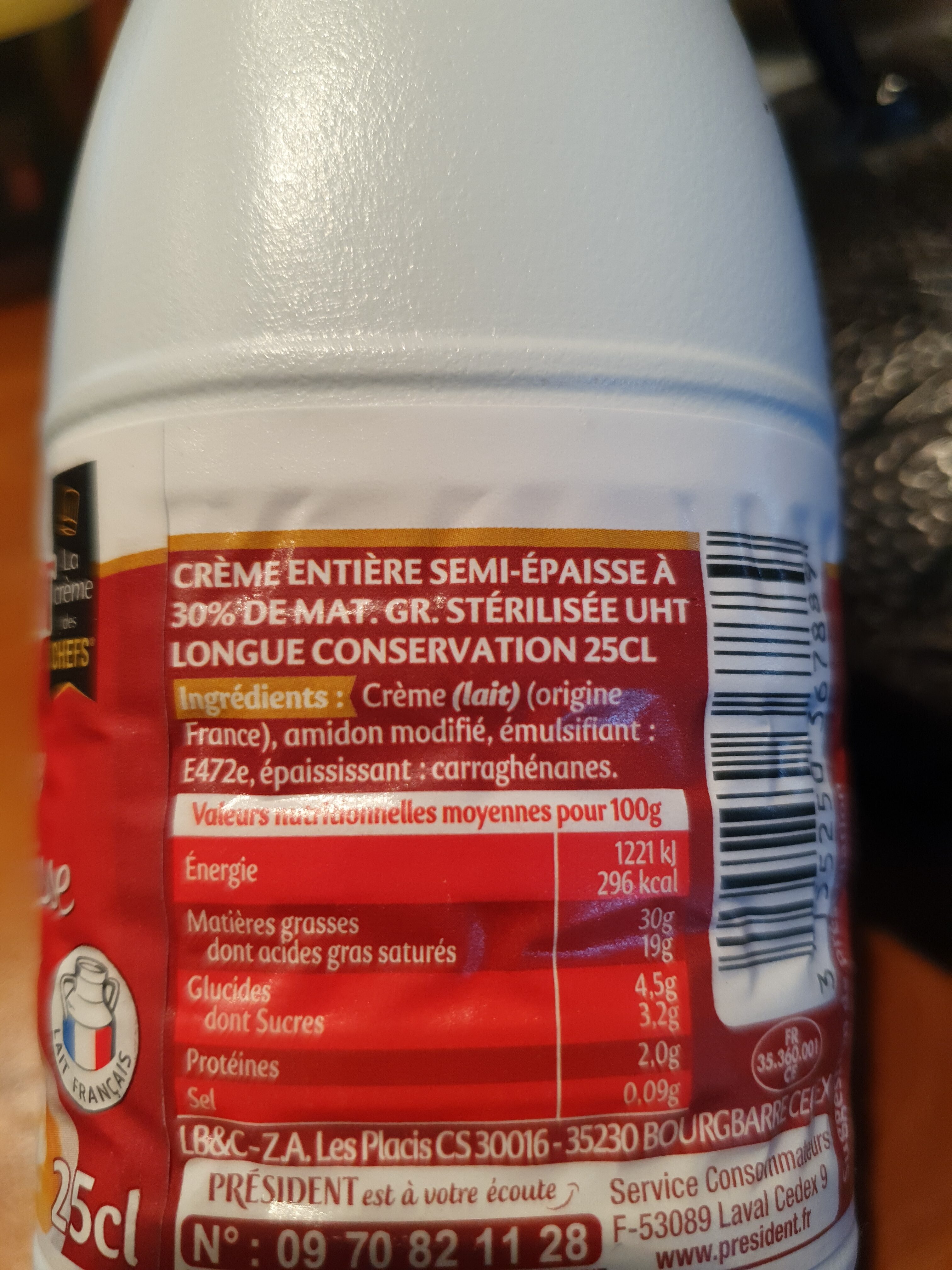 Additives