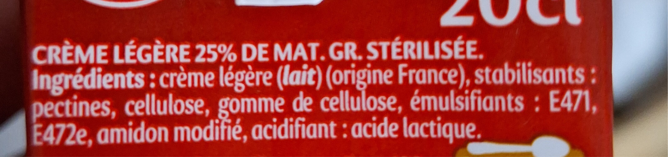 Additives