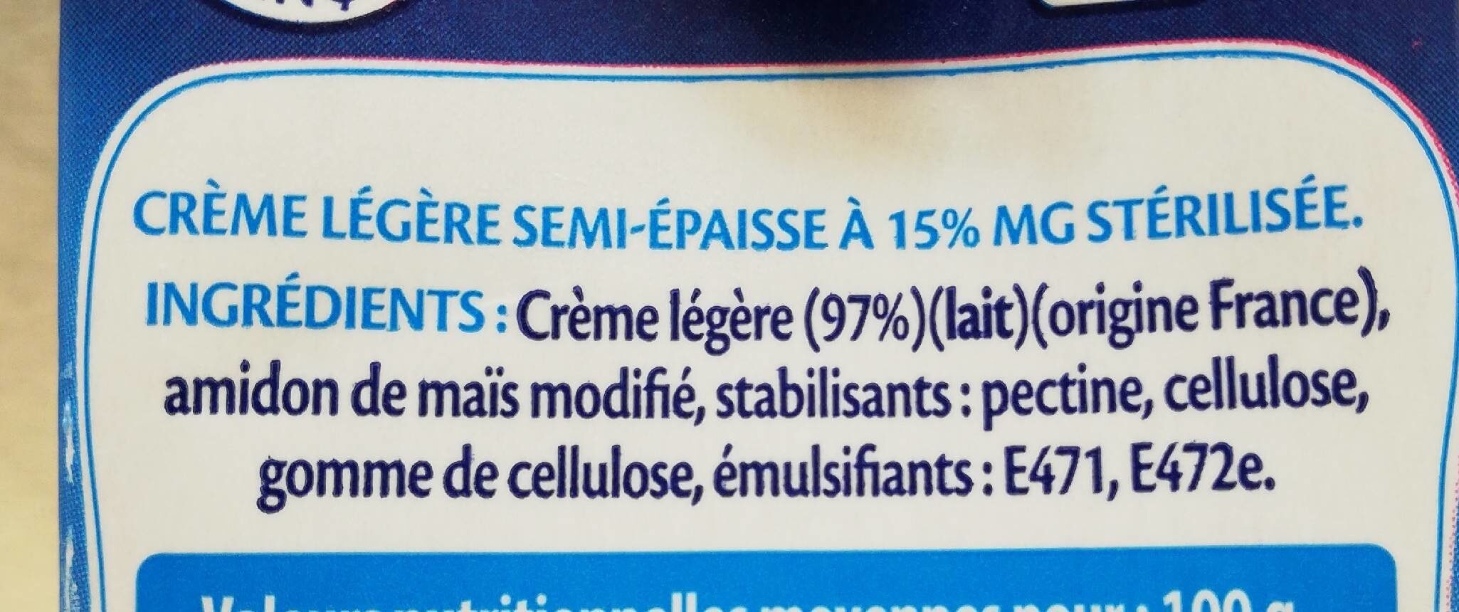 Additives