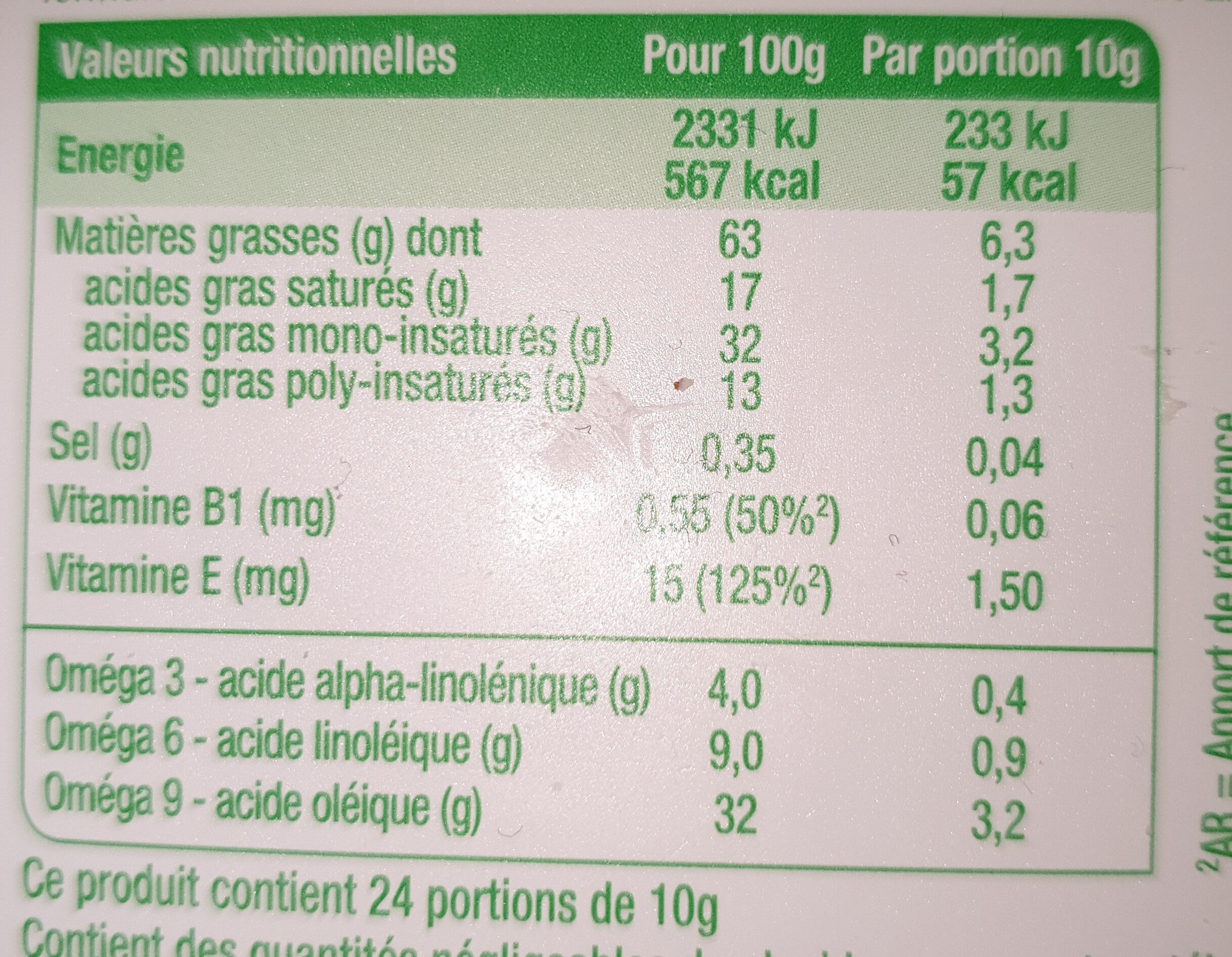 Allergens