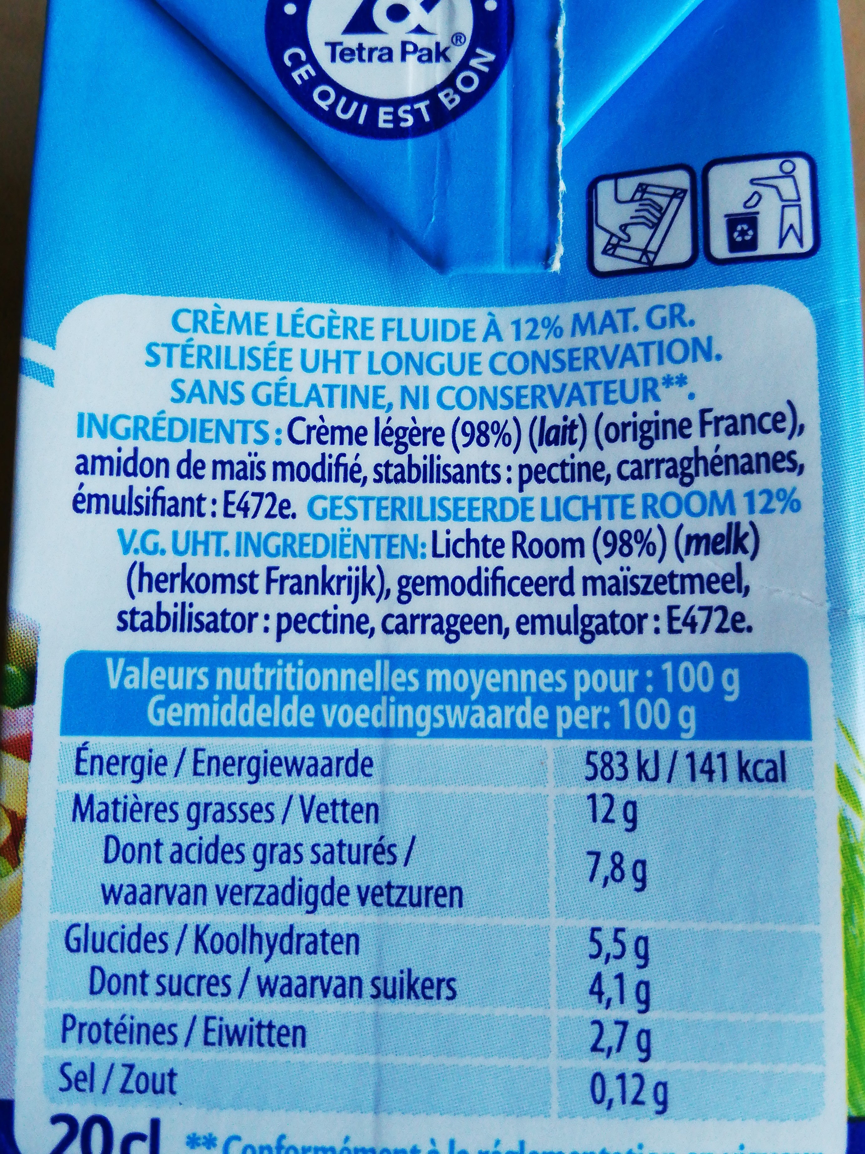 Allergens