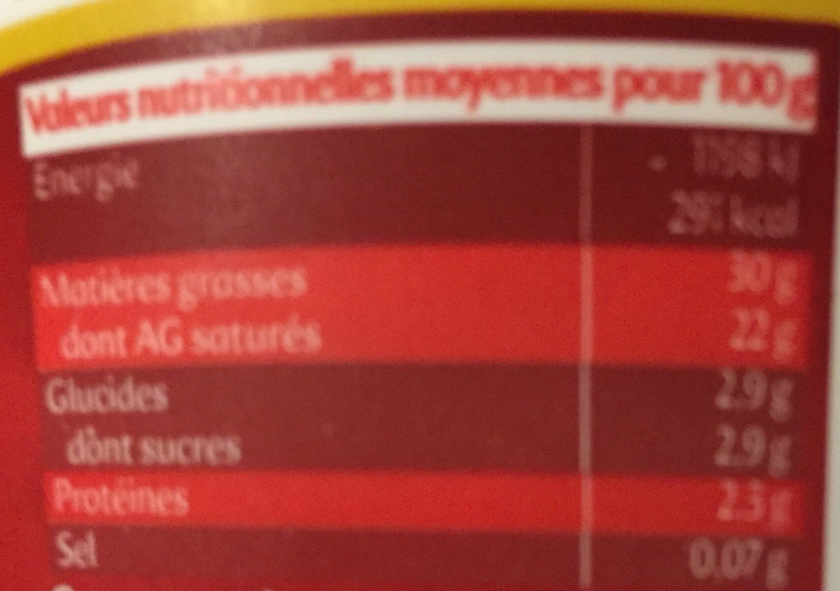 Allergens