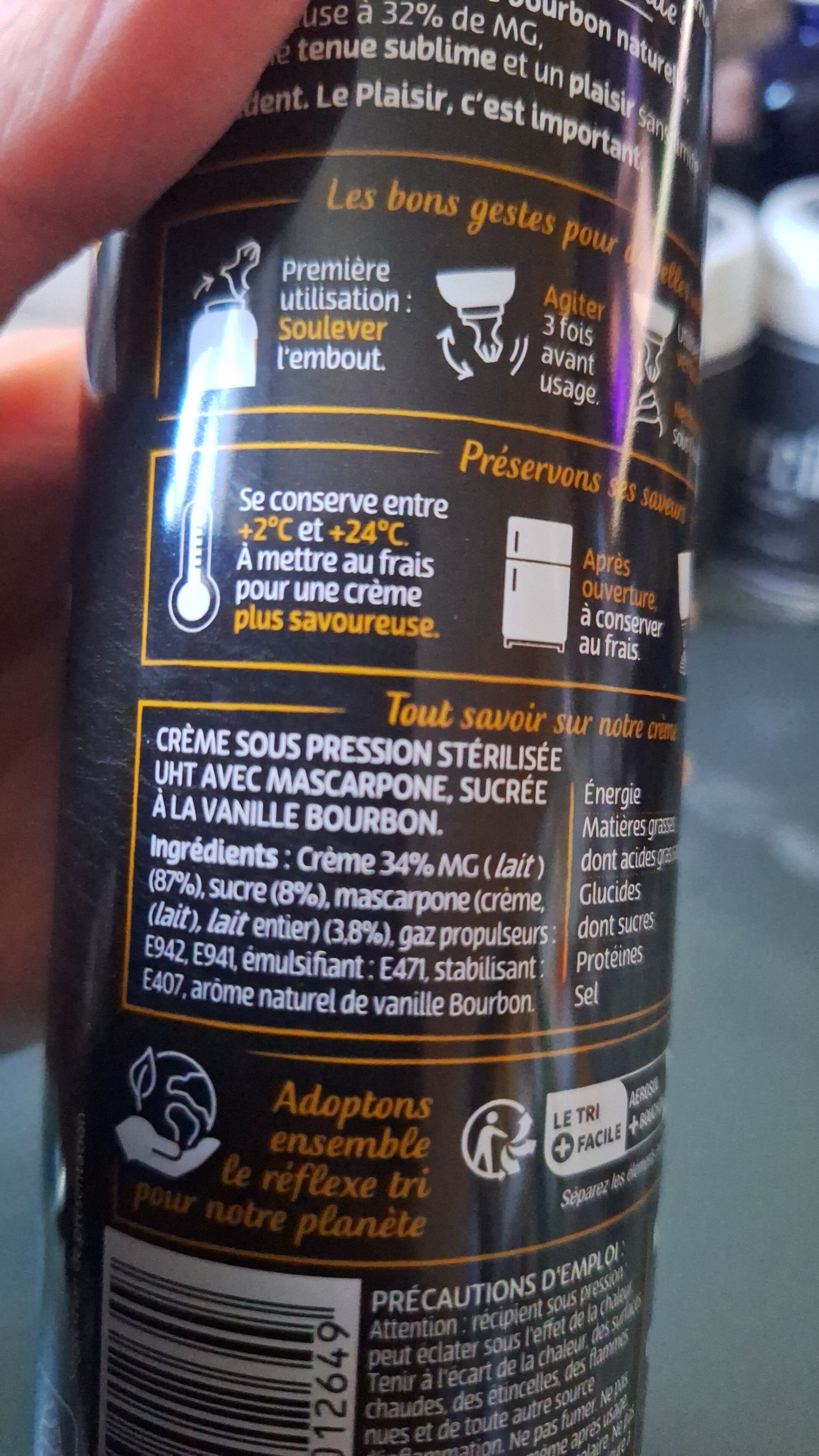 Additives