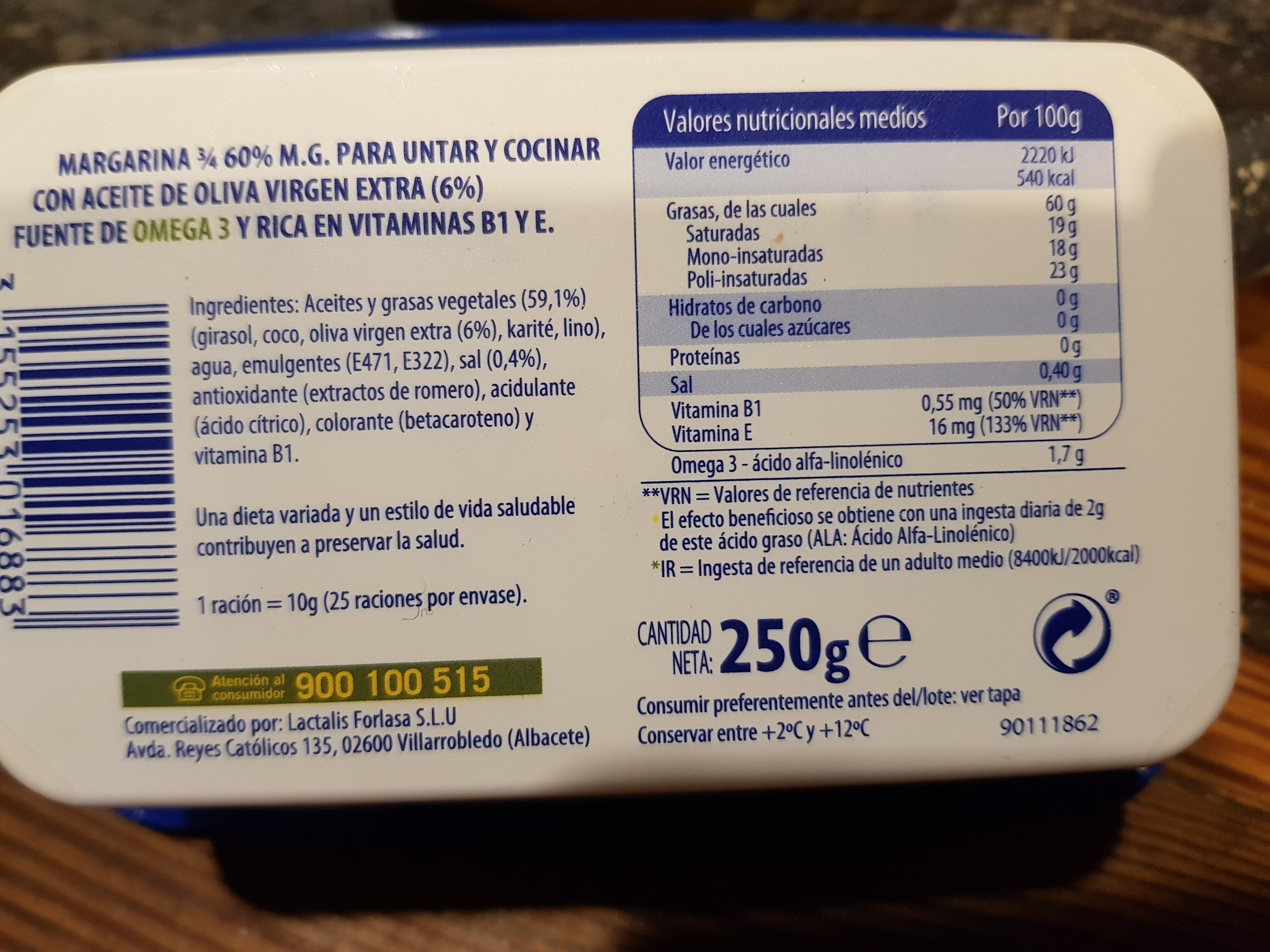 Additives