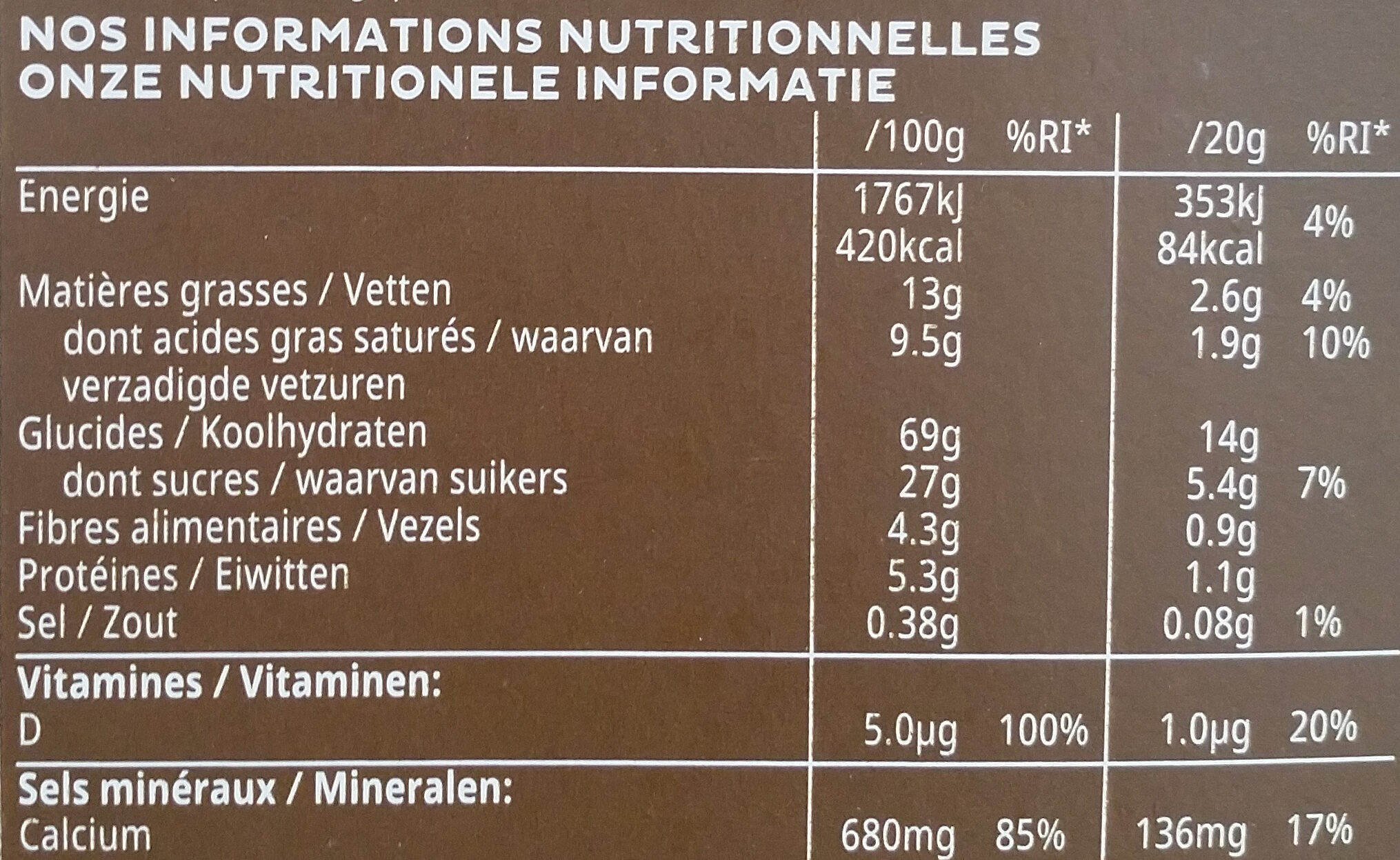 Allergens