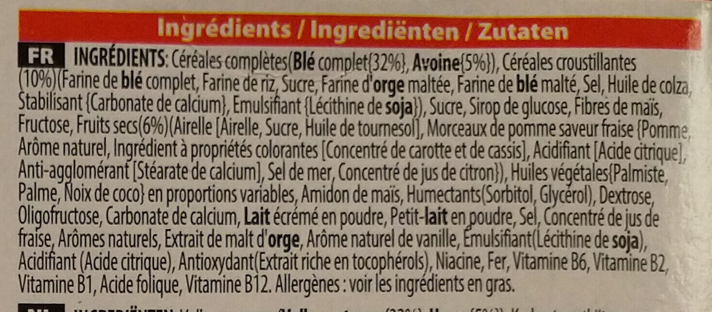 Additives