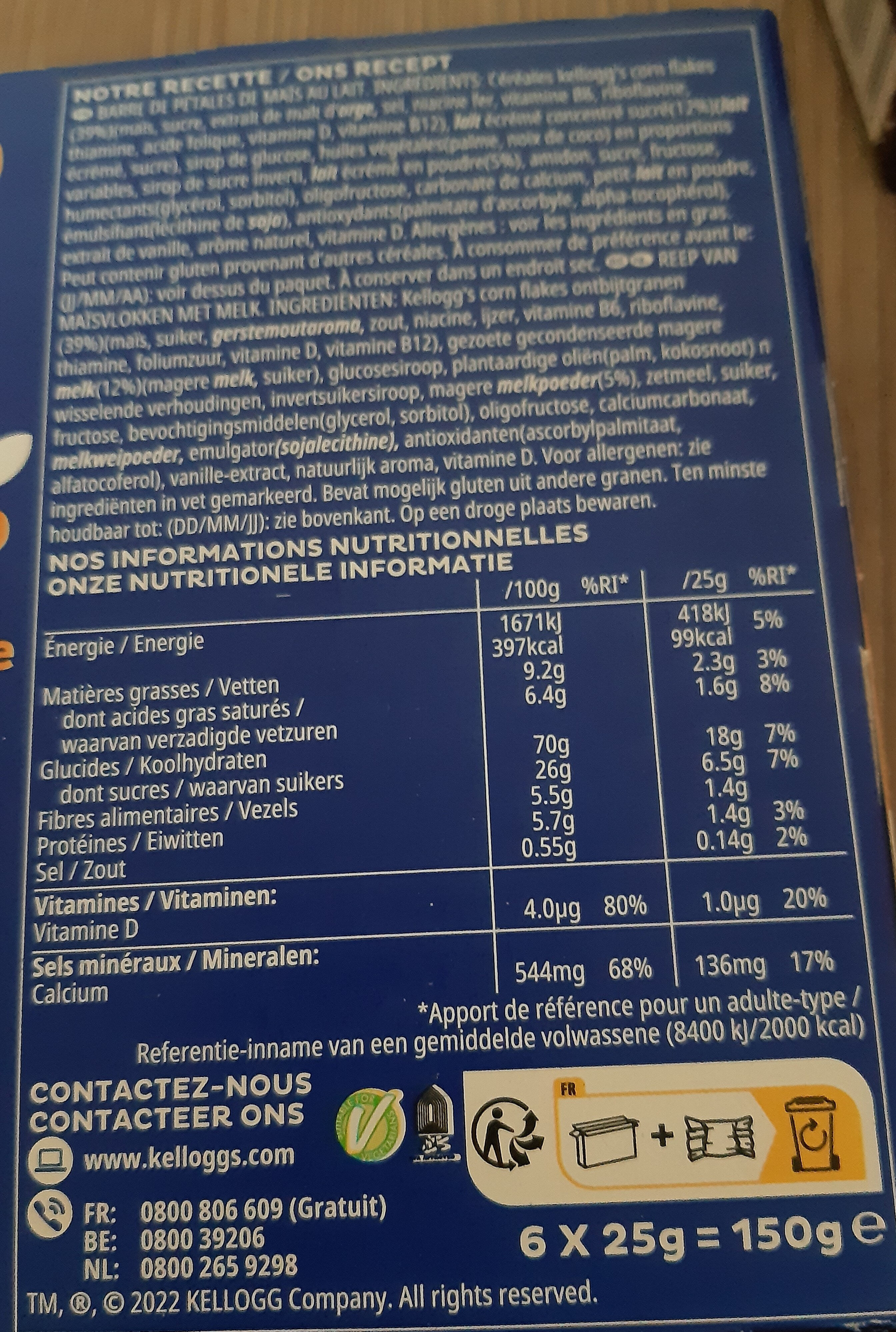 Allergens