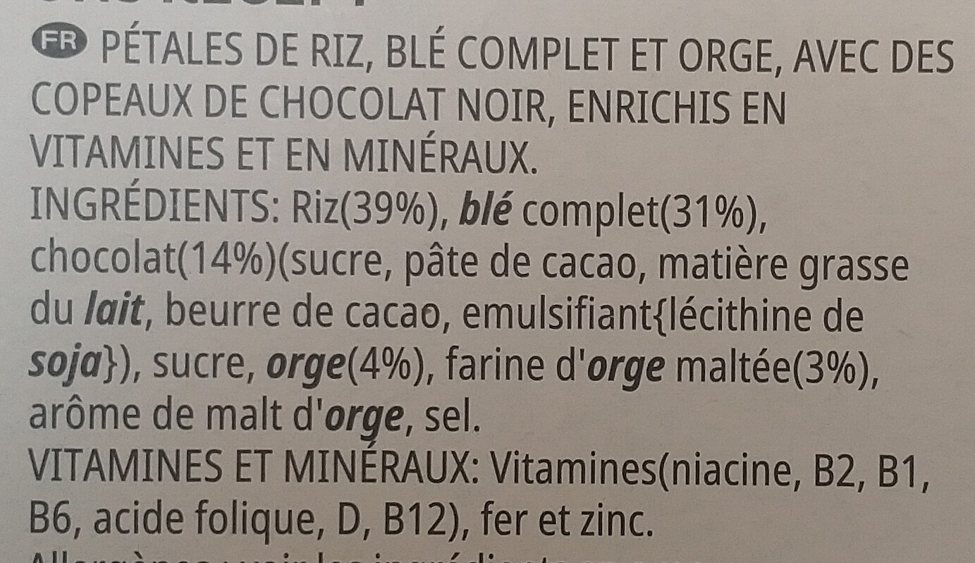 Additives