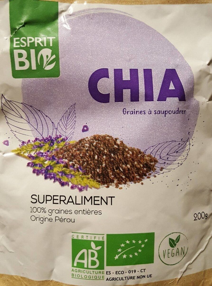 Ingredients