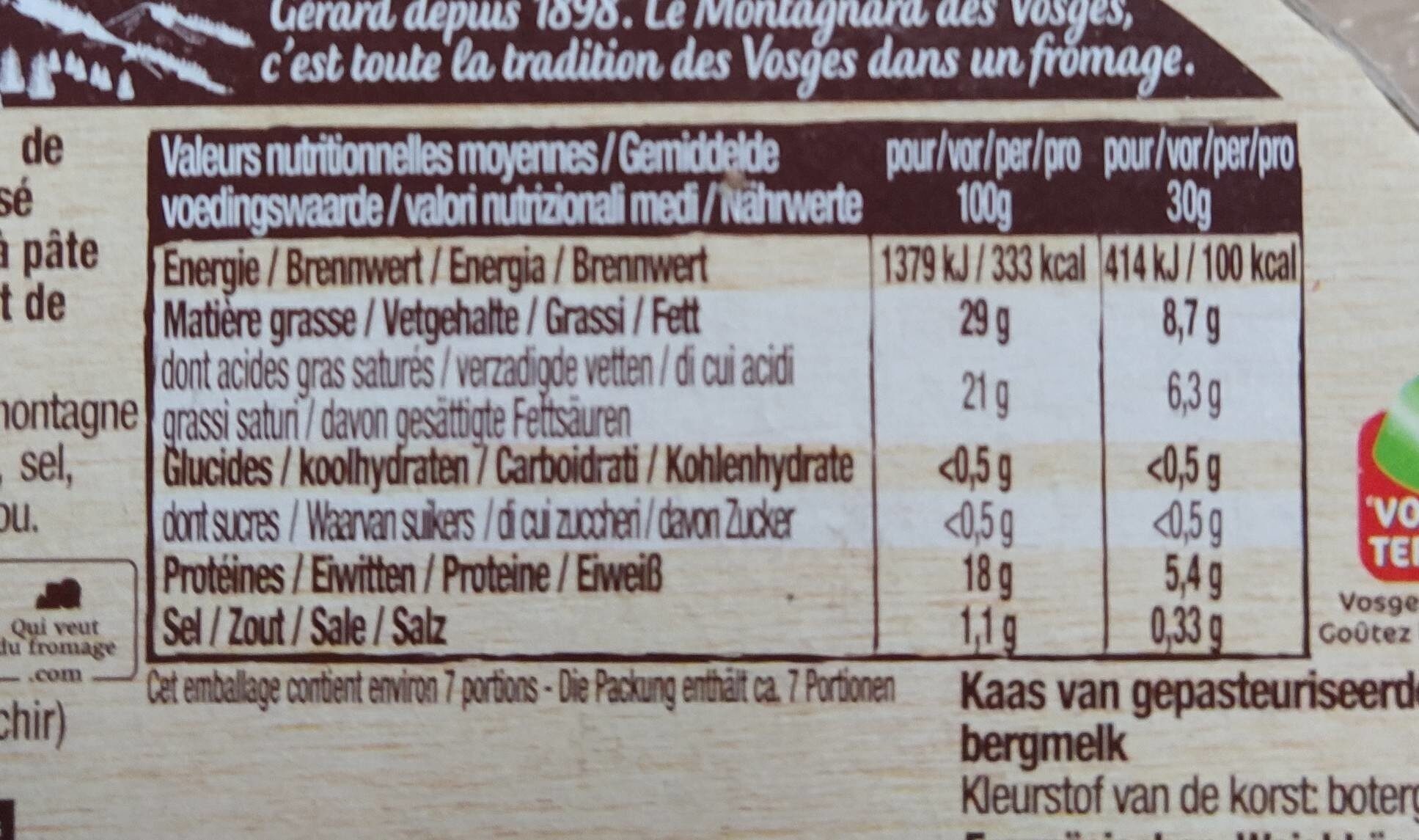 Allergens