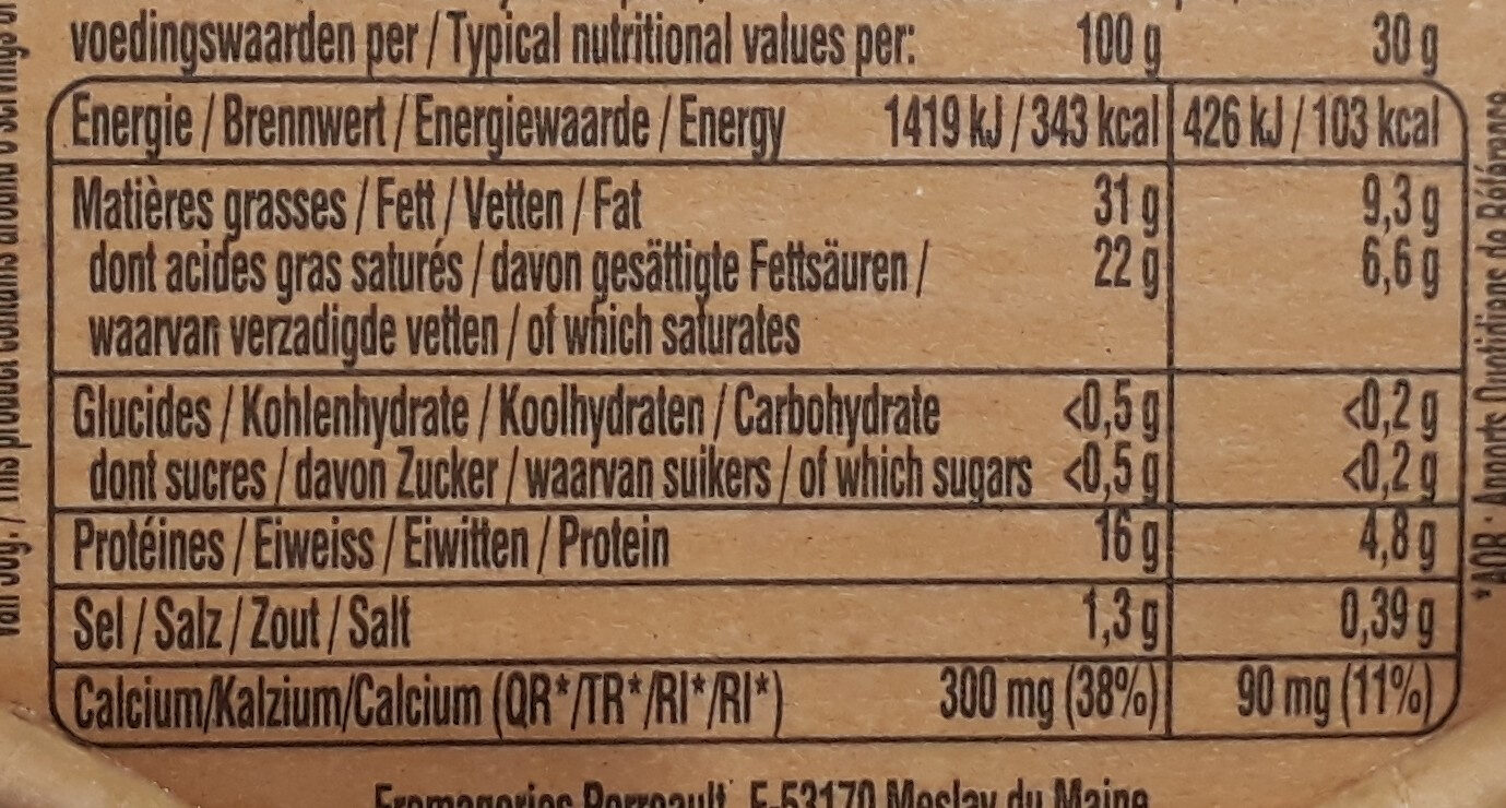 Allergens