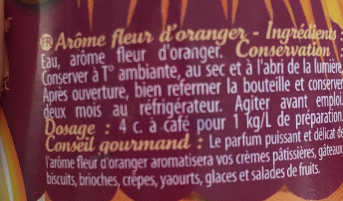 Additives