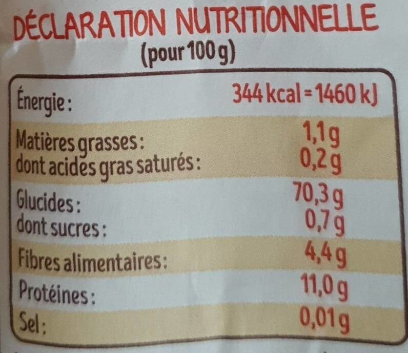 Allergens