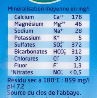 Allergens