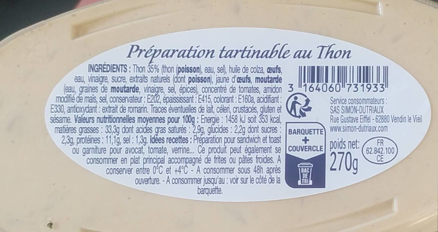 Allergens