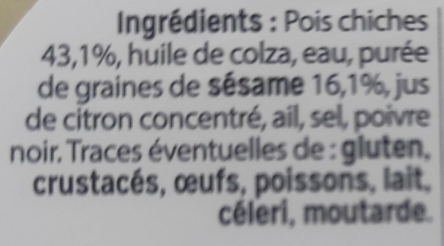 Additives