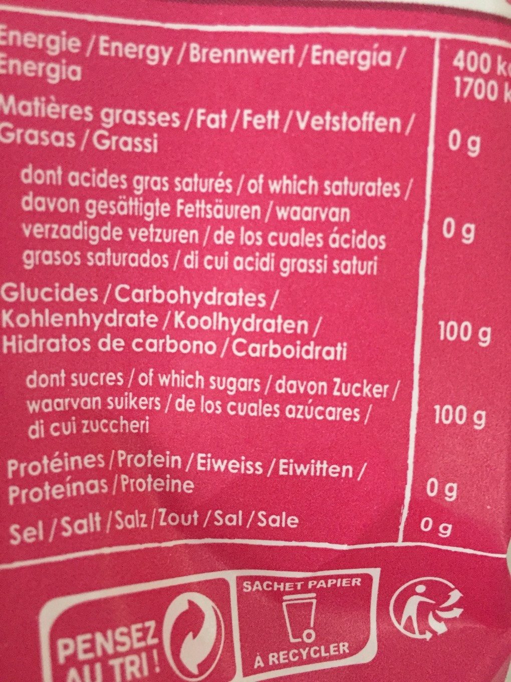 Allergens