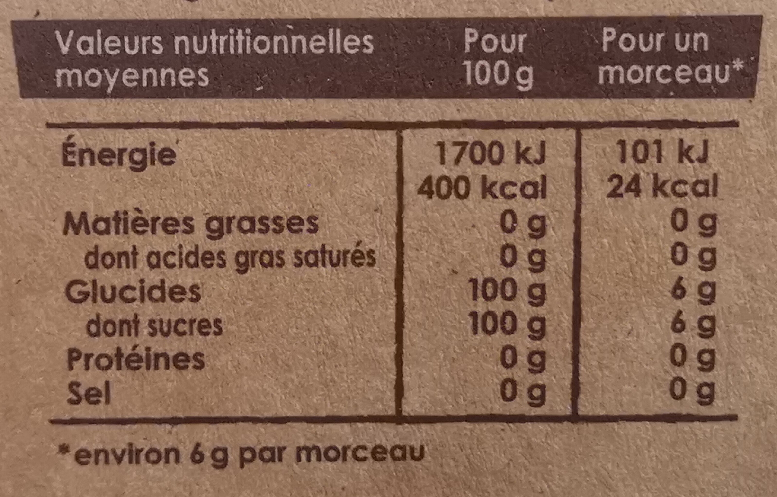 Allergens