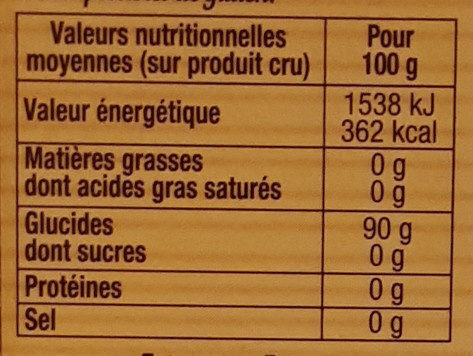 Allergens