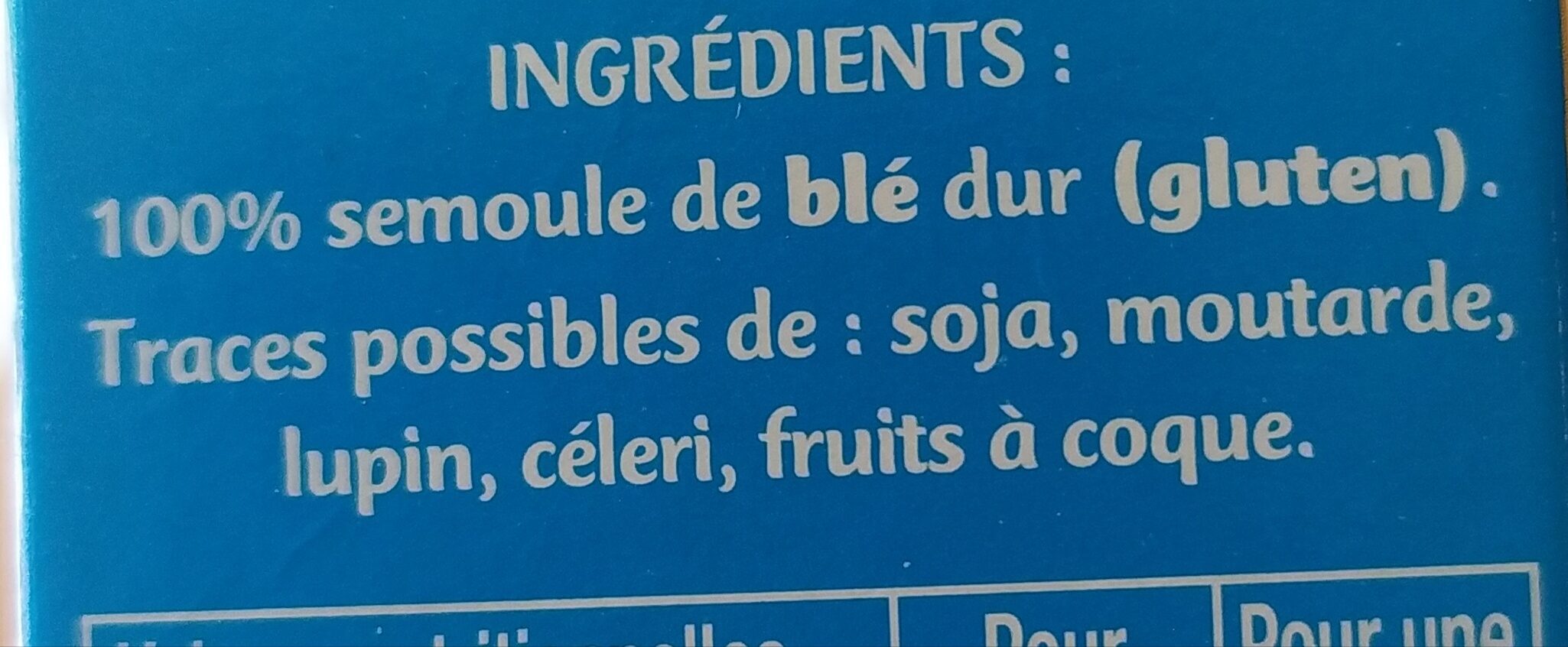 Additives