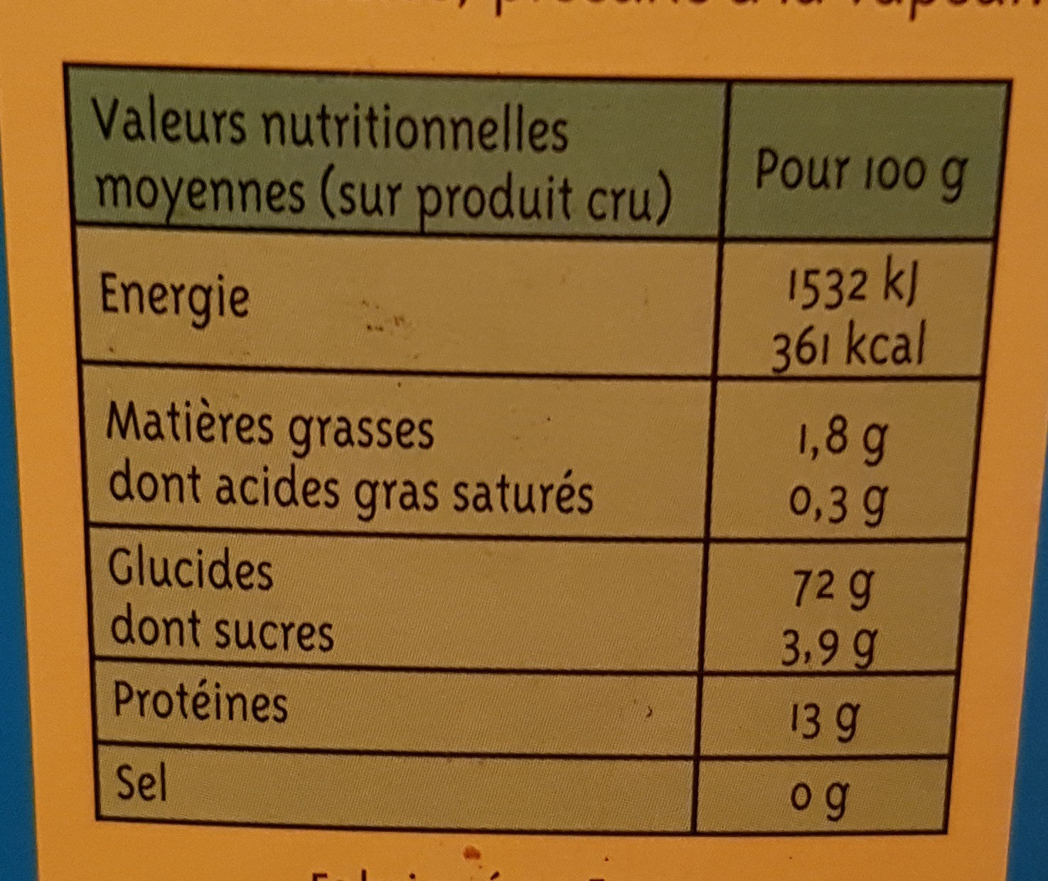 Allergens