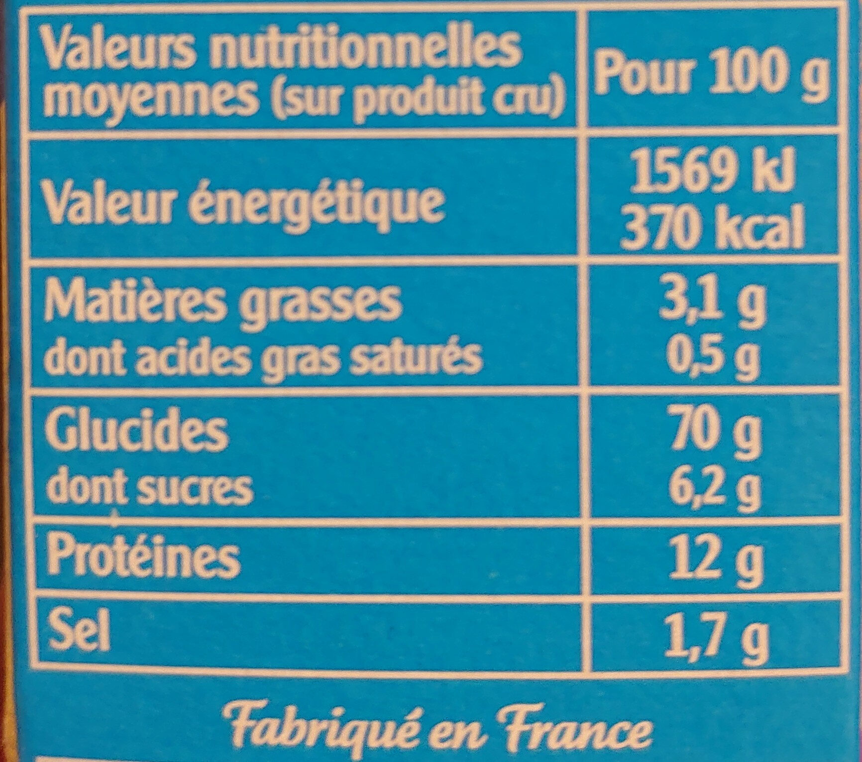 Allergens