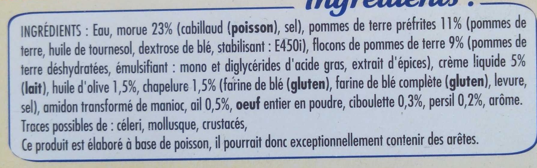Additives