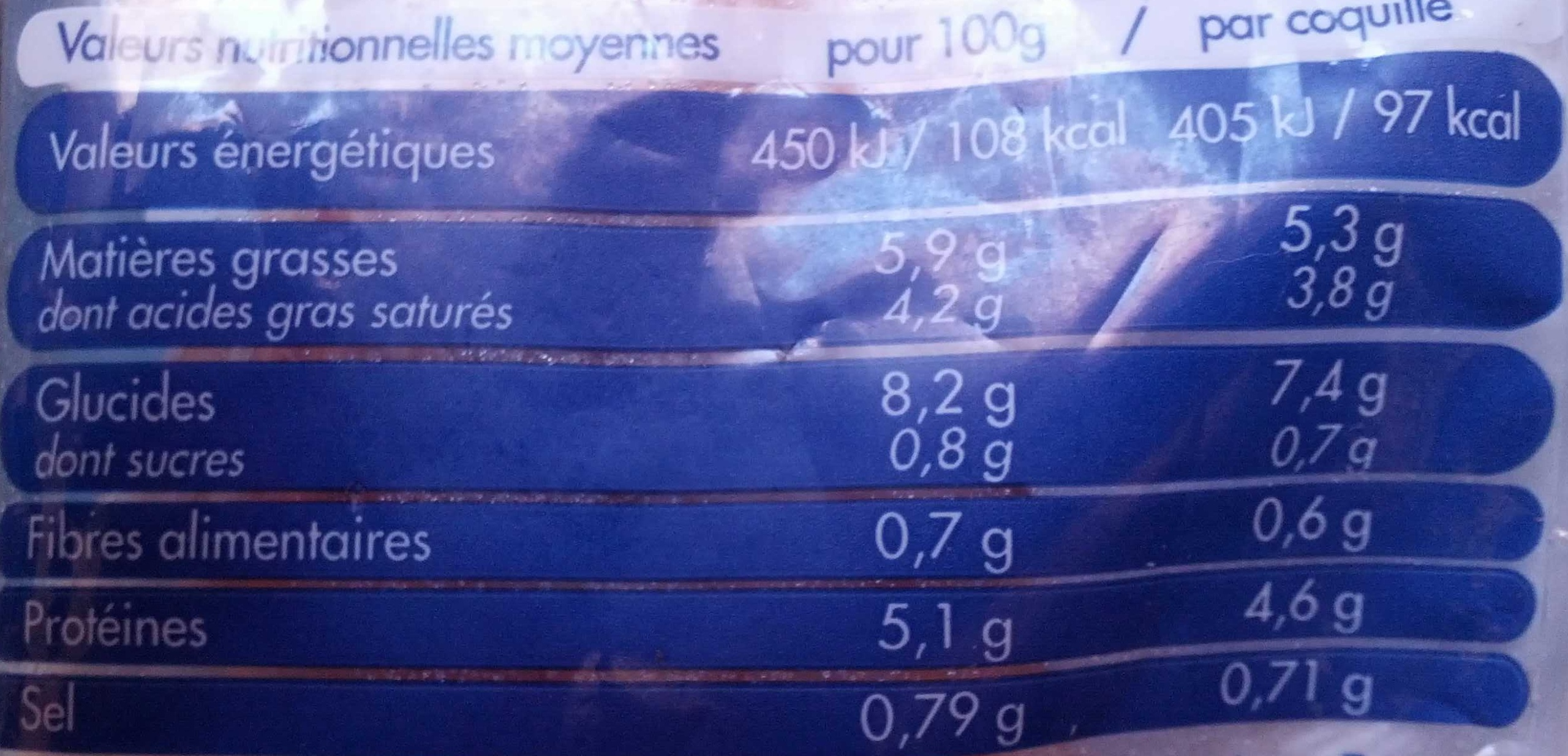 Allergens