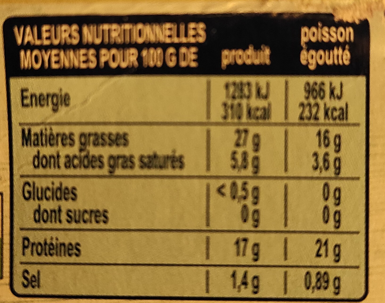 Allergens