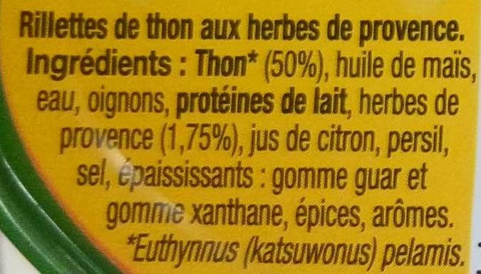 Additives