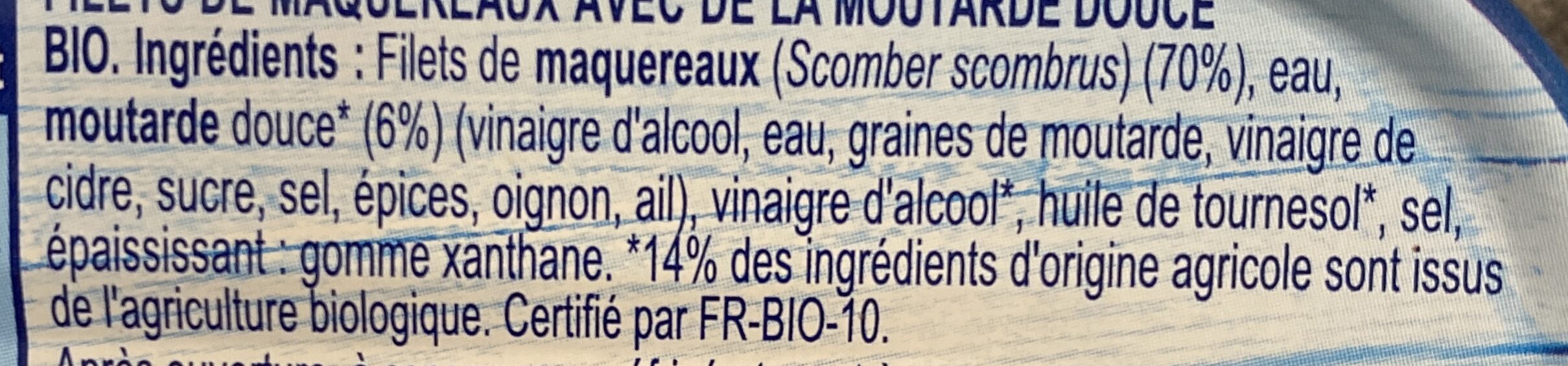Additives
