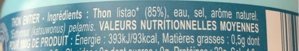 Additives