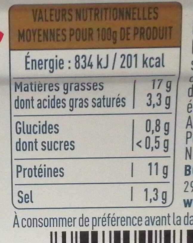 Allergens