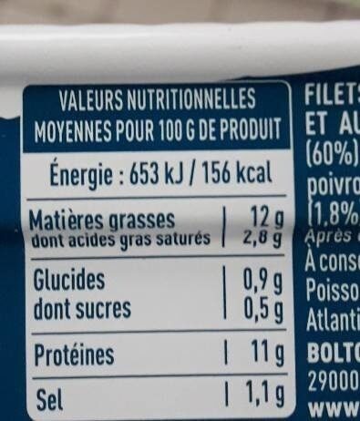 Allergens
