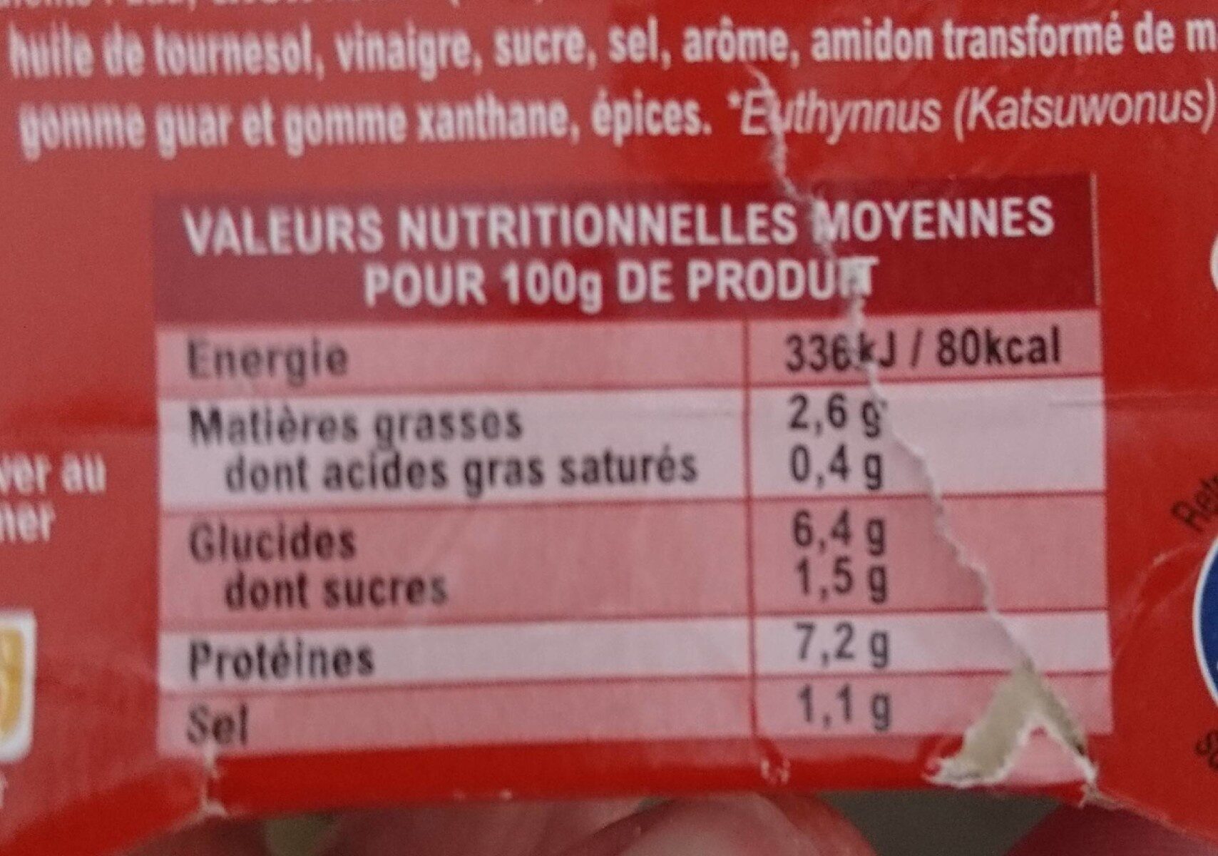 Allergens