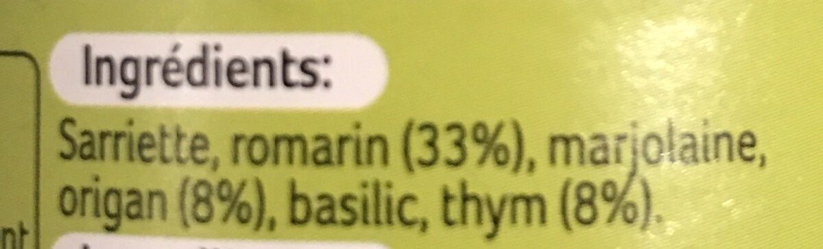 Additives