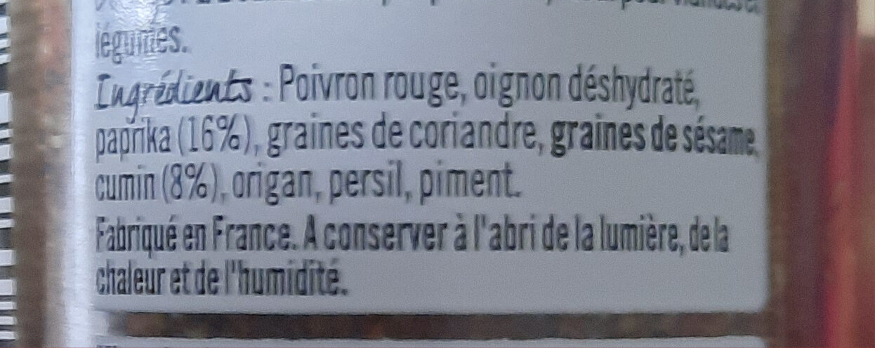 Additives