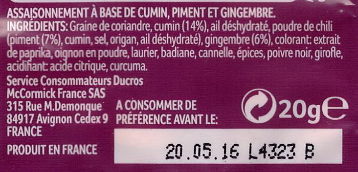Additives