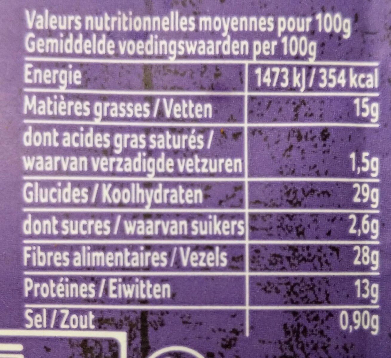 Allergens