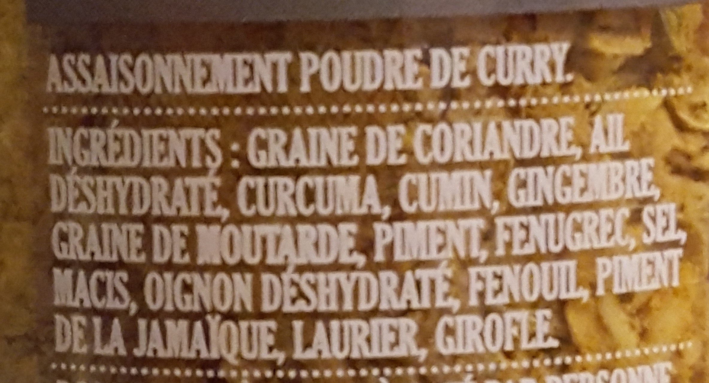 Additives
