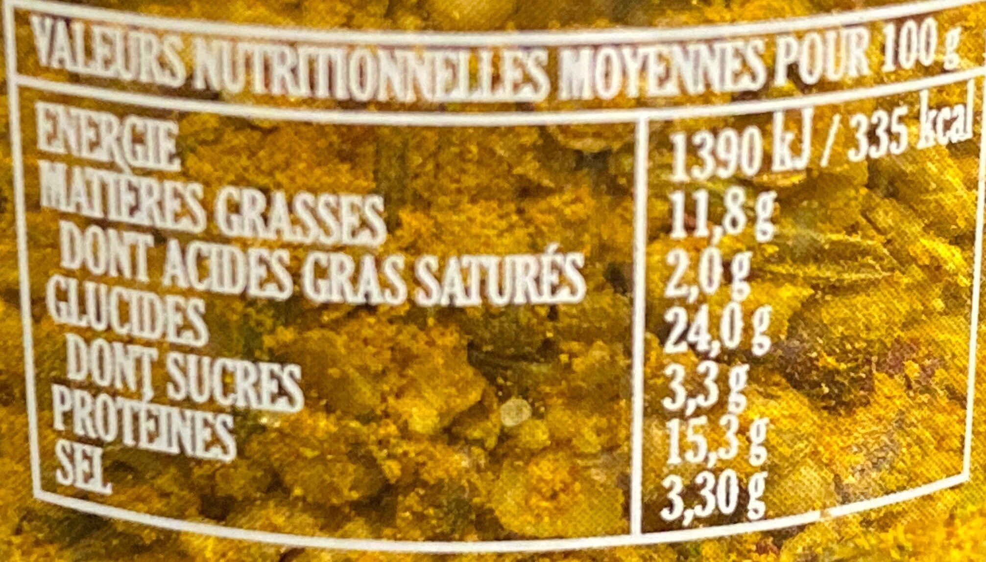 Allergens