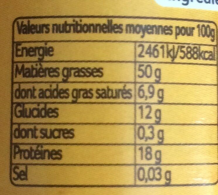 Allergens