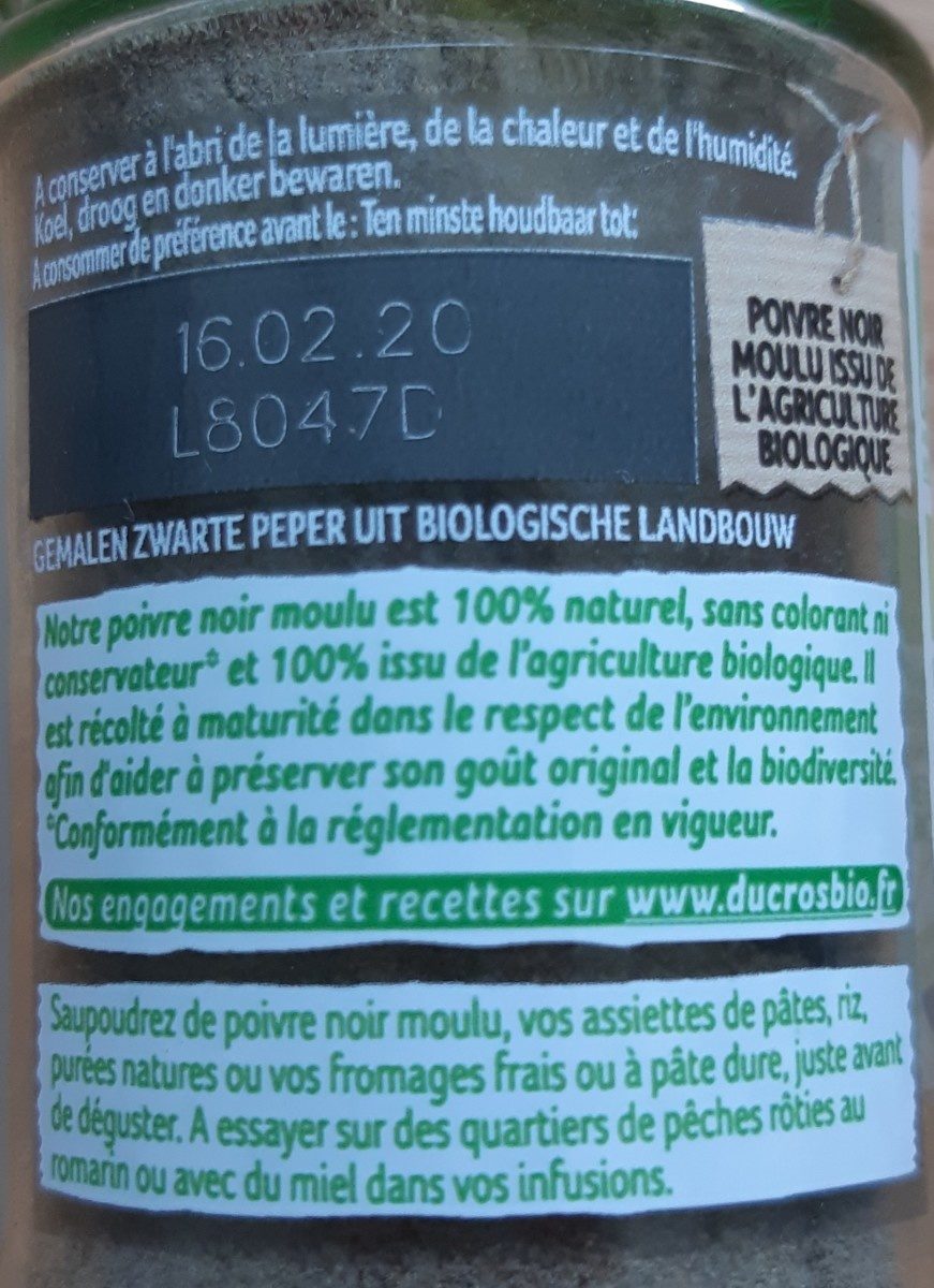 Additives